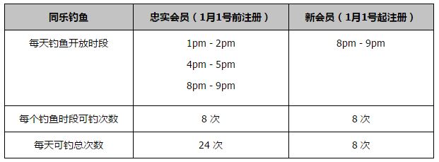 “德弗赖和桑切斯恢复进展顺利，预计明天就可以恢复合练。